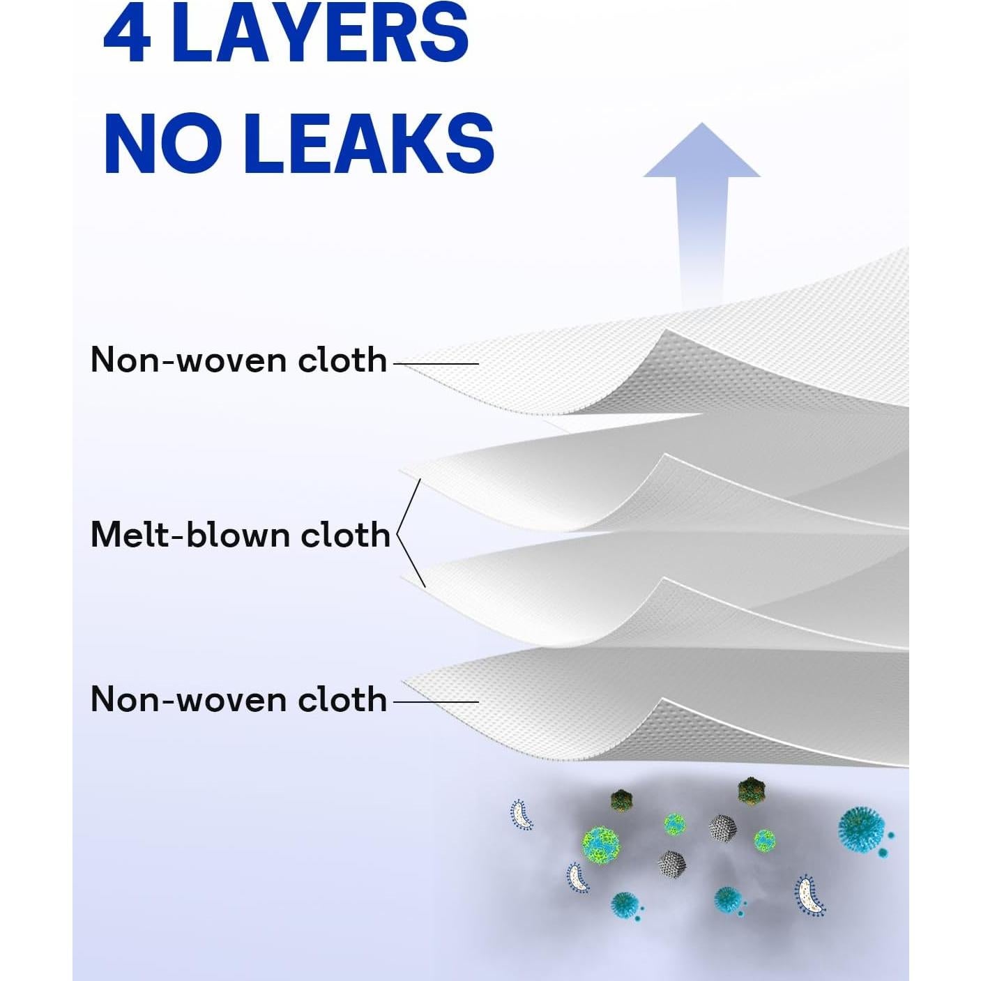 Bolsas de Polvo Reutilizables CHIKIXSON para Roborock Q Revo