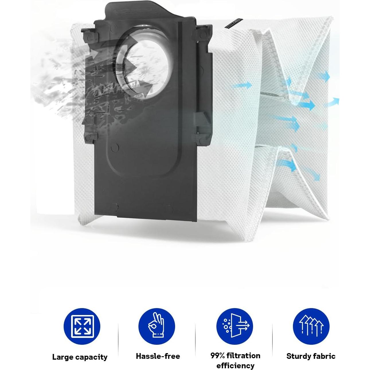 Bolsas de Polvo Reutilizables CHIKIXSON para Roborock Q Revo