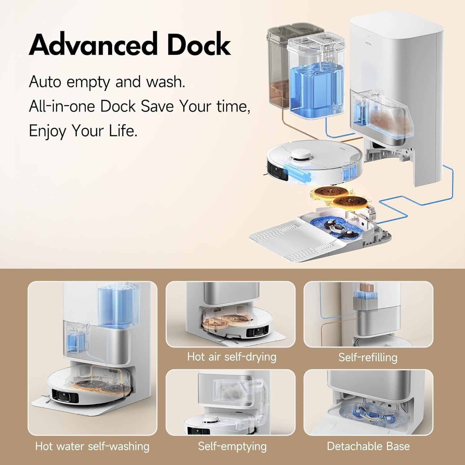 Aspiradora Robot MOVA P10 Pro Ultra 13000Pa Mopa Auto-Limpiante