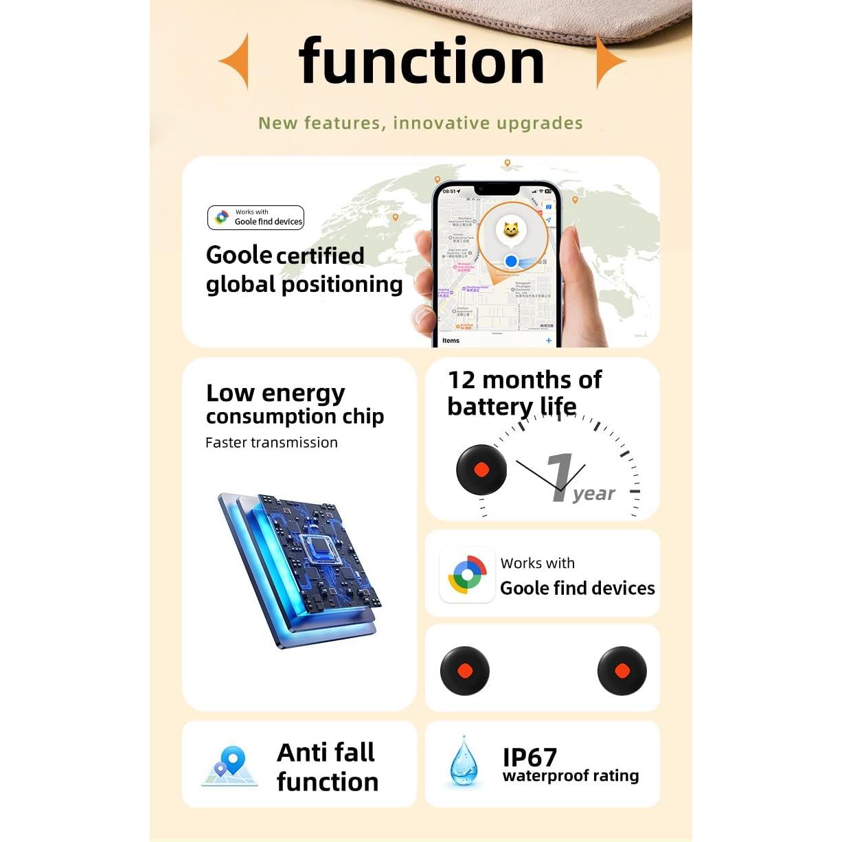 Localizador Bluetooth Wesolvet Mini Air Tags 2 Pack Impermeable