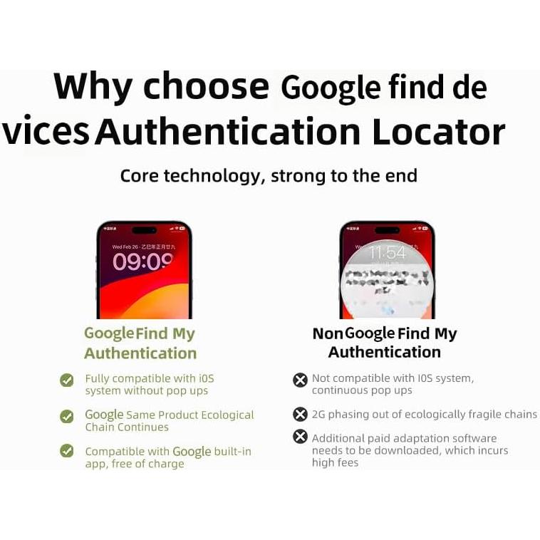 Localizador Bluetooth Wesolvet Mini Air Tags 2 Pack Impermeable