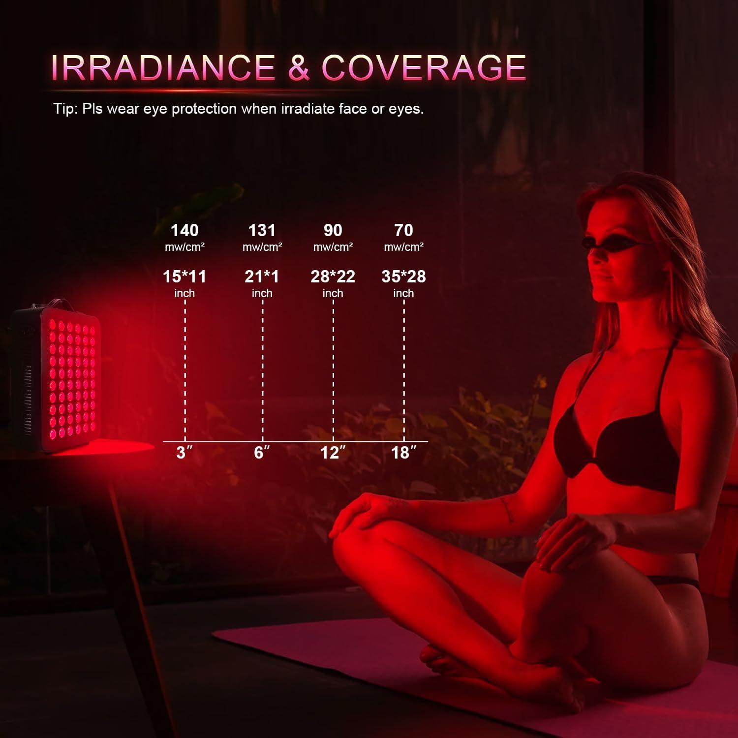 Panel de Terapia de Luz Infrarroja DMMBMFC 300W 660nm 850nm