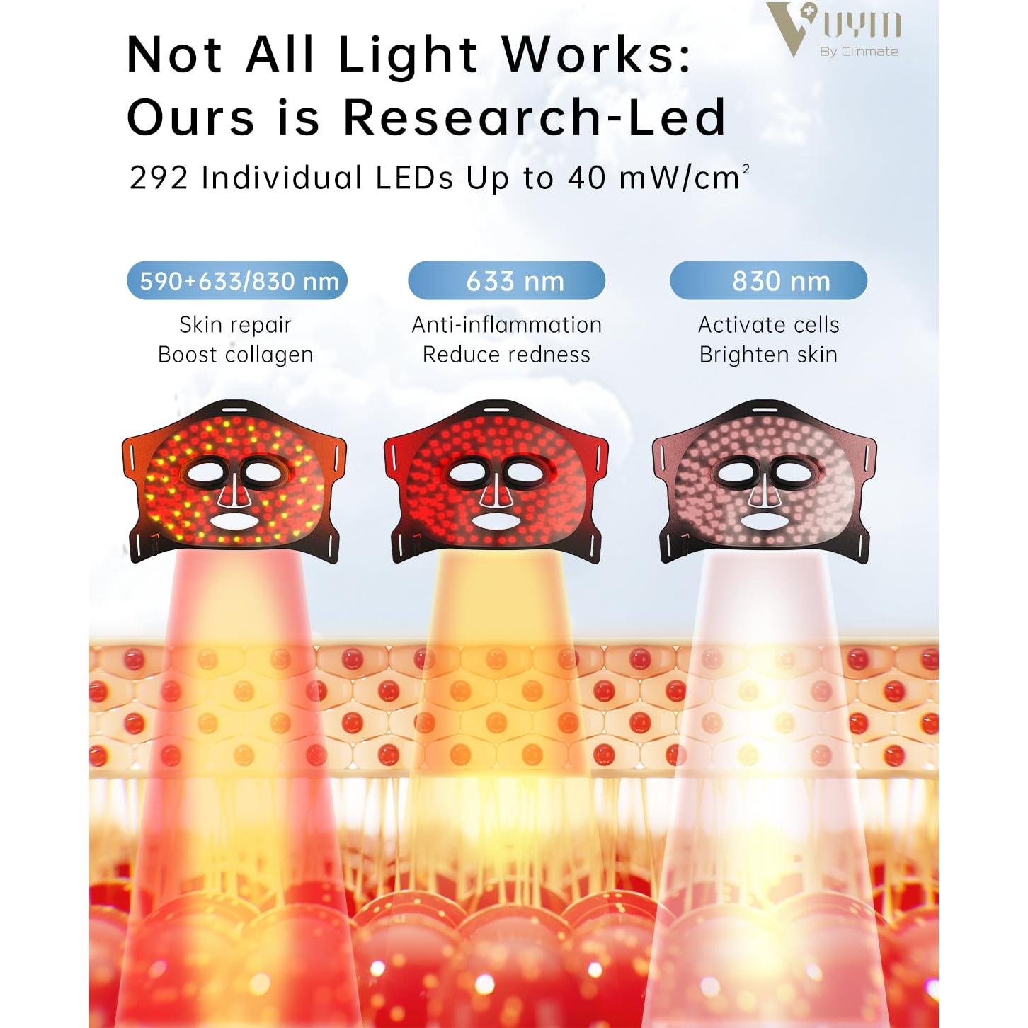 Máscara de Terapia de Luz Roja VYM 292 LEDs Profesional