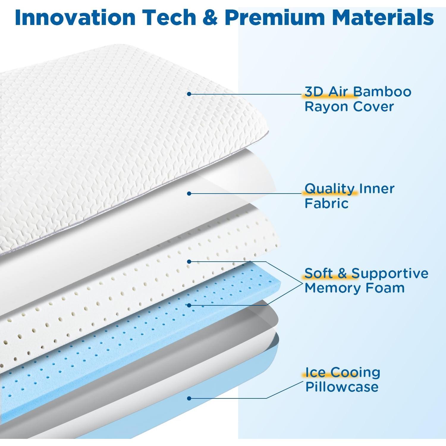 Almohada Ergonómica QUTOOL de Espuma Viscoelástica Queen