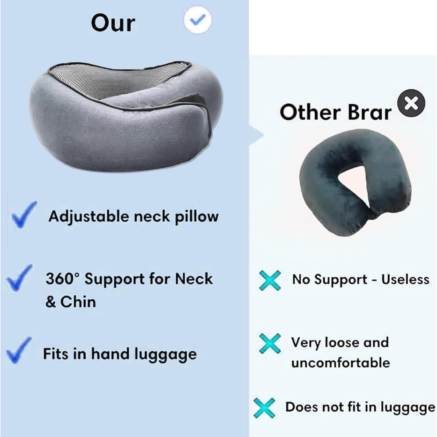 Almohadas de Viaje RURING 2PCS Espuma de Memoria Negro