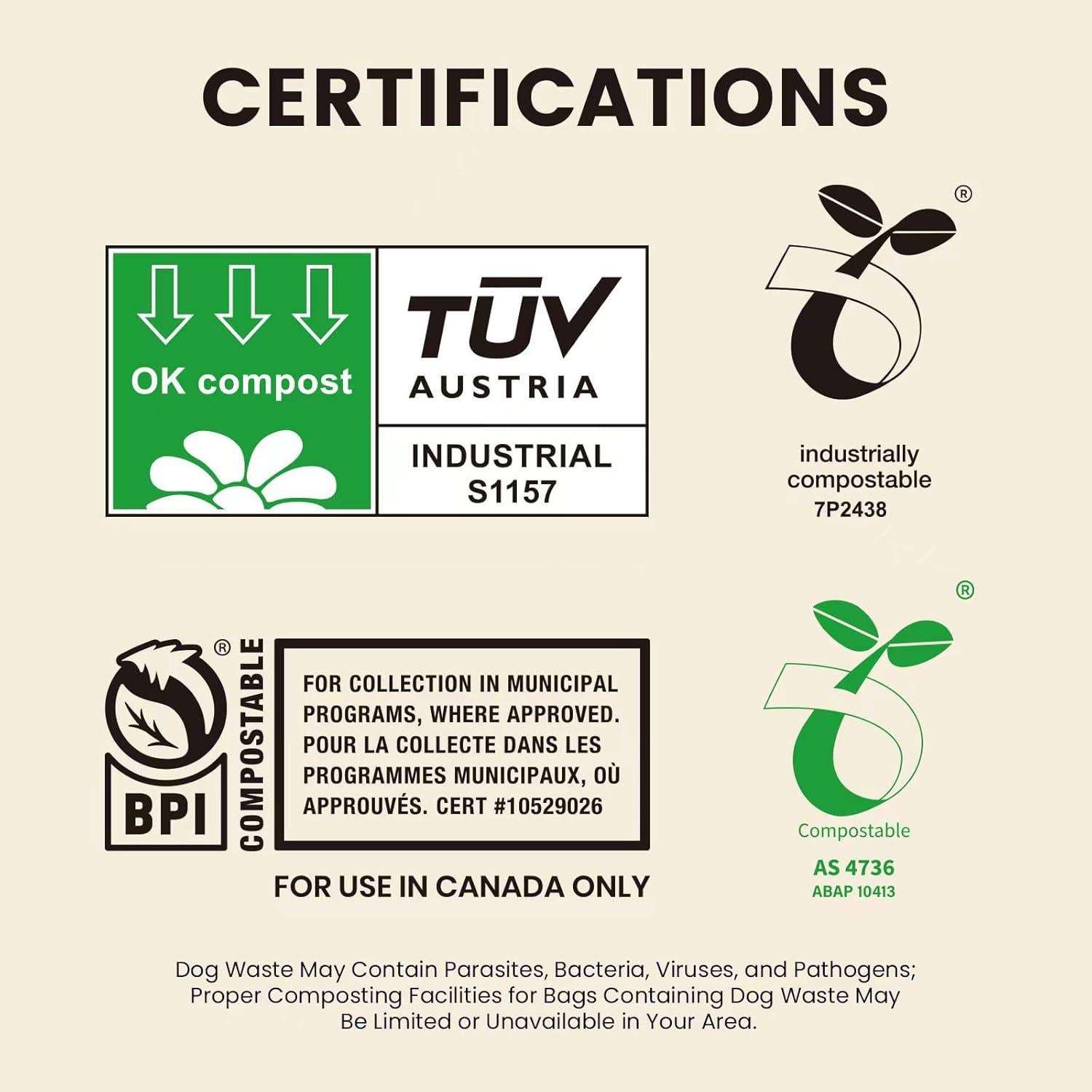 Bolsas para Excremento de Perro SUPERBIO 180 Bolsas Compostables