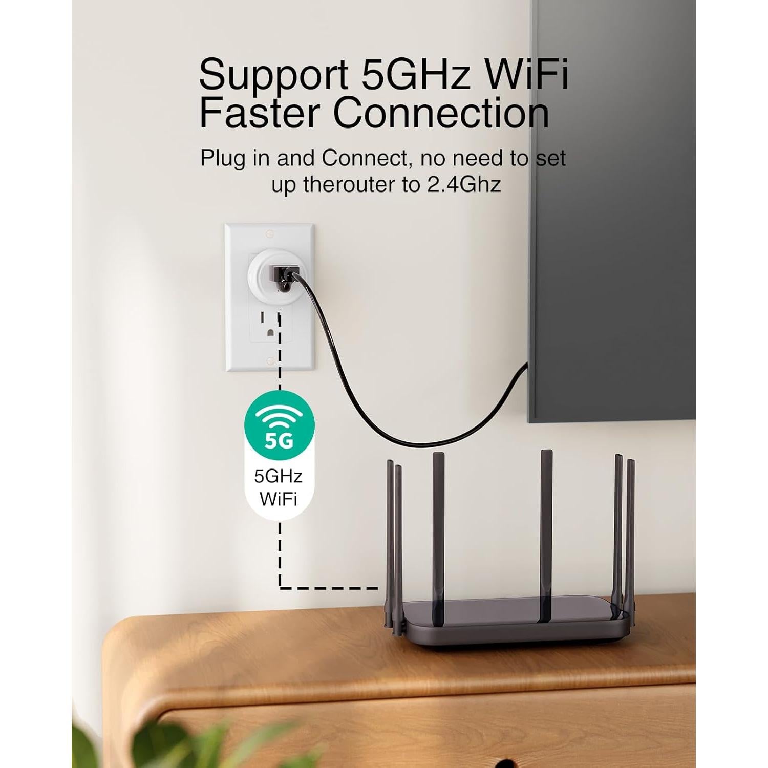 Enchufe Inteligente GHome 15A WiFi 5GHz Control Remoto