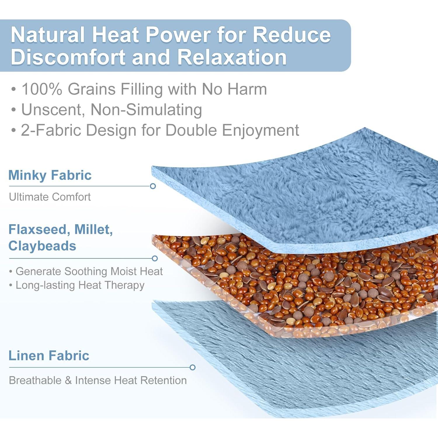 Almohadilla Calentadora Microondas SUZZIPAD 16.5x30.5 cm Azul