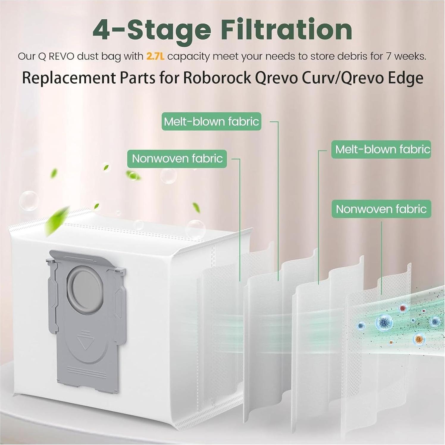 Kit de Accesorios para Roborock Qrevo Curv - Repuestos