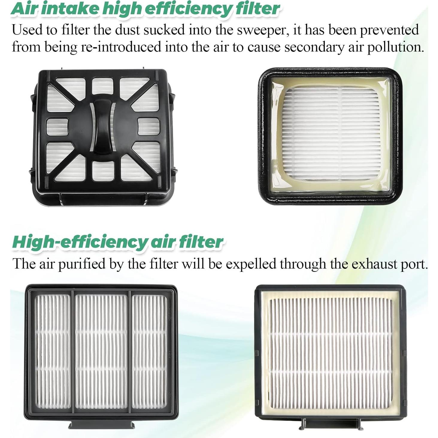 Accesorios de Repuesto Techecook para Aspiradora Shark IQ R101AE