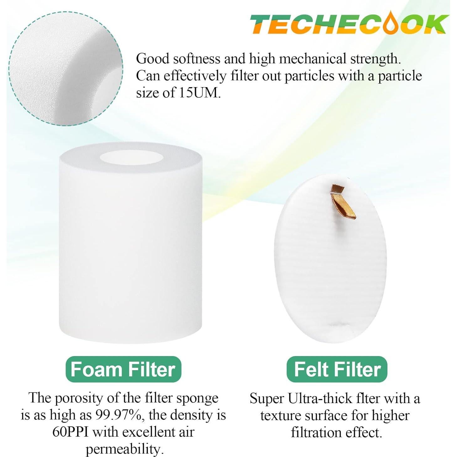 Paquete de 4 Filtros de Espuma para Aspiradora Shark Techecook