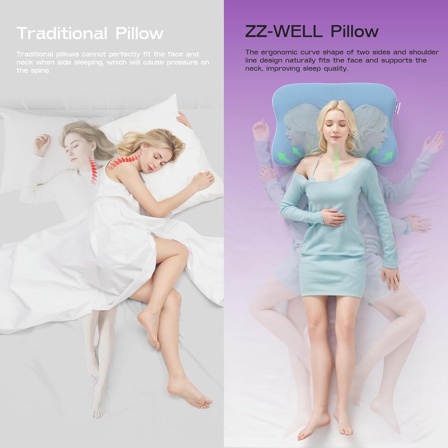 Almohada Ergonómica ZZ-WELL 1115 para Dormir de Lado - Espuma Viscoelástica con Funda Lavable