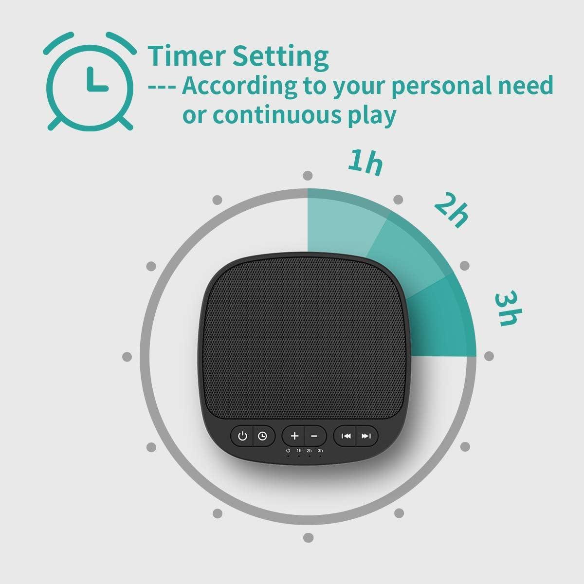 Máquina de Sonido Blanco Magicteam B1-B2 con 40 Sonidos