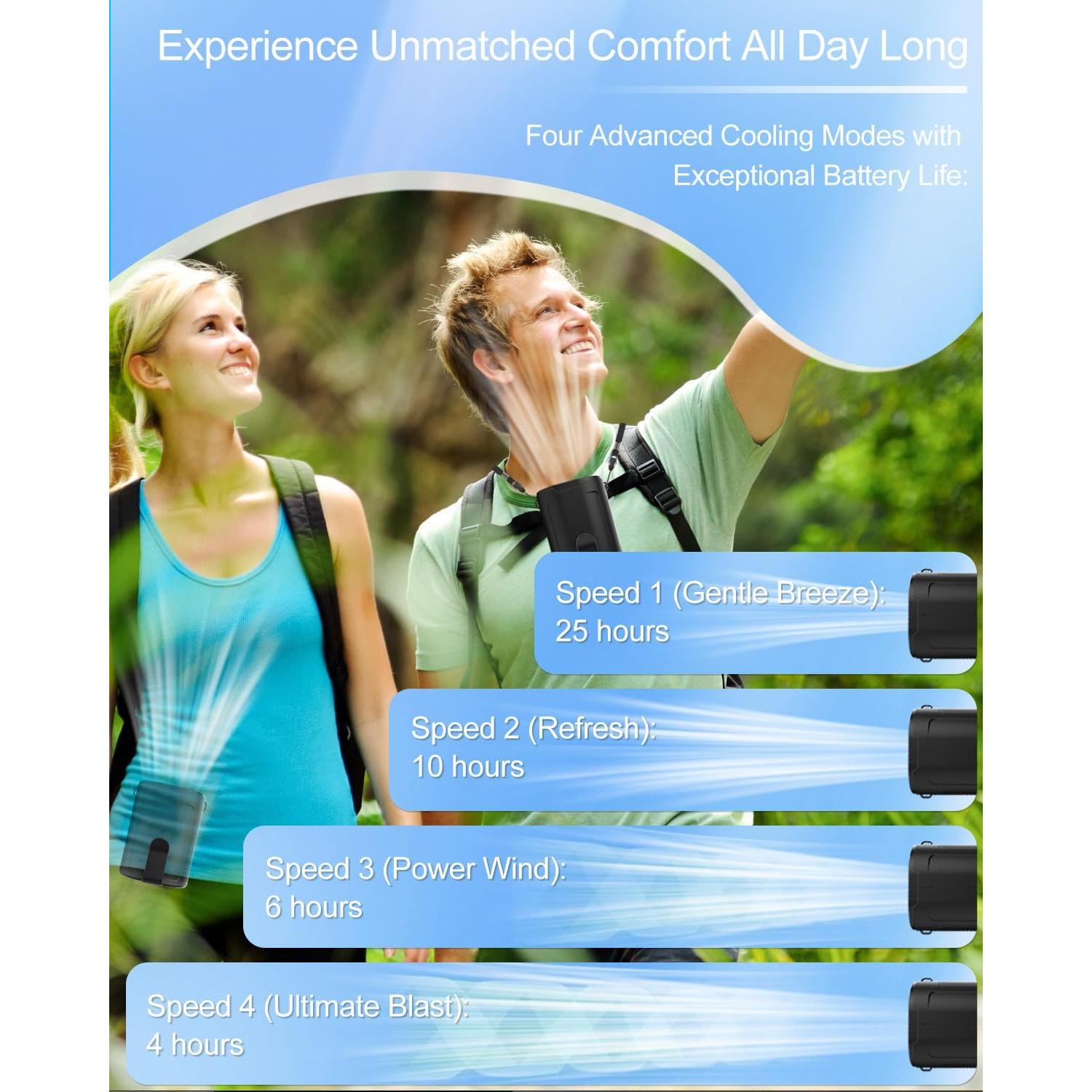 Ventilador Portátil de Clip VEKK, 4 Velocidades, 25H Batería