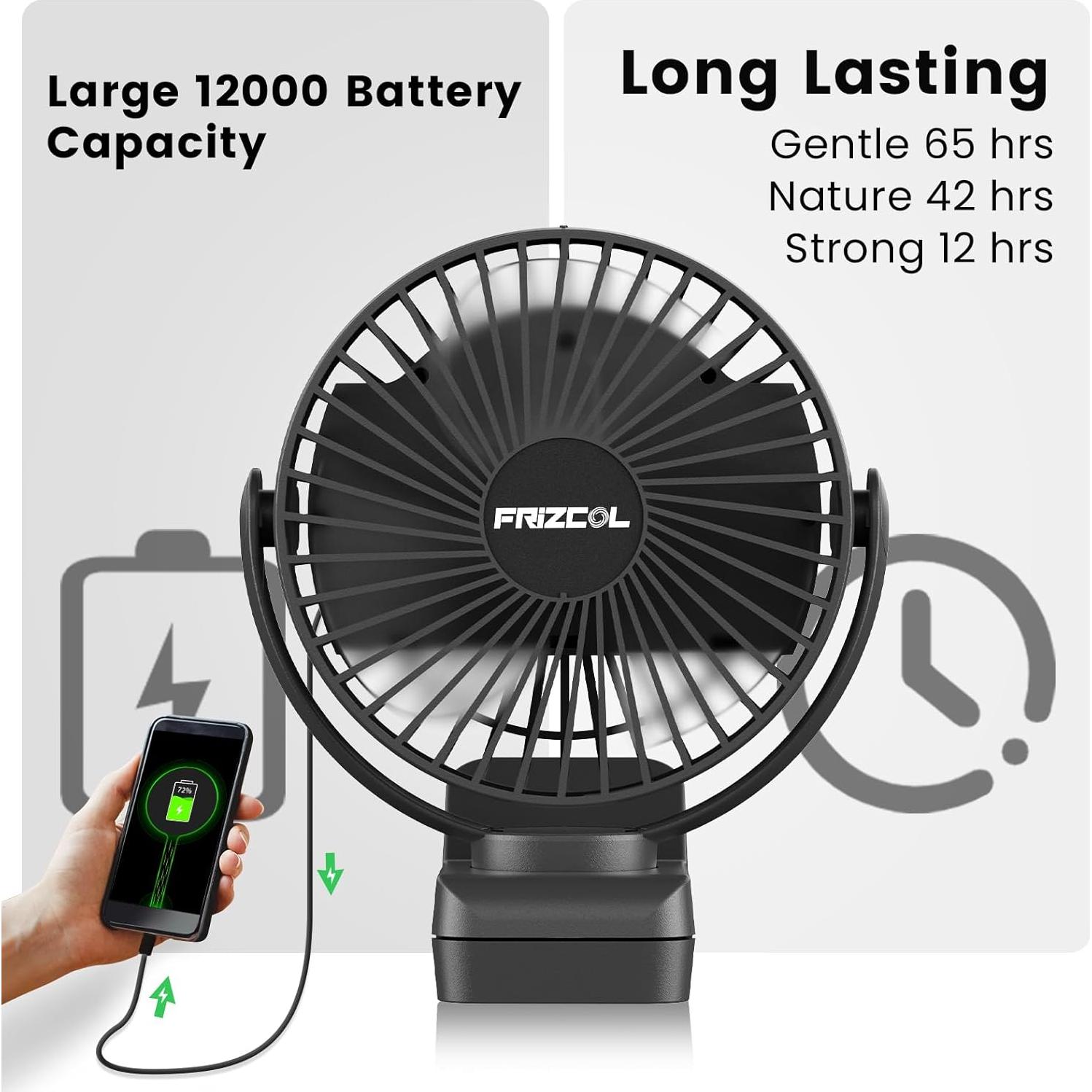 Ventilador Portátil Clip FRIZCOL con Batería 12000mAh y LED