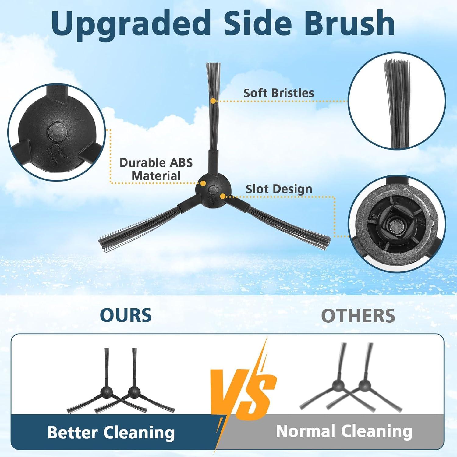 Kits de Repuesto Lacvik para Aspiradora Robot BR150/BR151 - 6 Filtros HEPA, 5 Paños de Mopa, 10 Cepillos Laterales