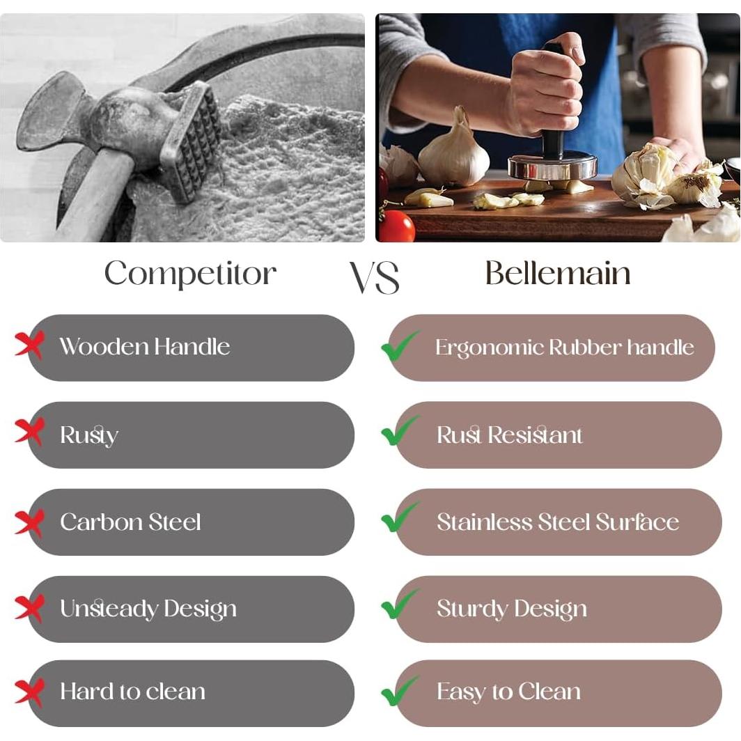 Aplastador de Carne Bellemain Martillo Acero Inoxidable 0.79 kg