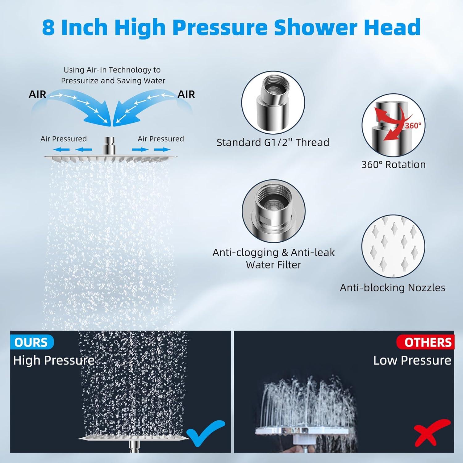 Cabezal de Ducha de Lluvia Hibbent 20 cm Alta Presión Cromo