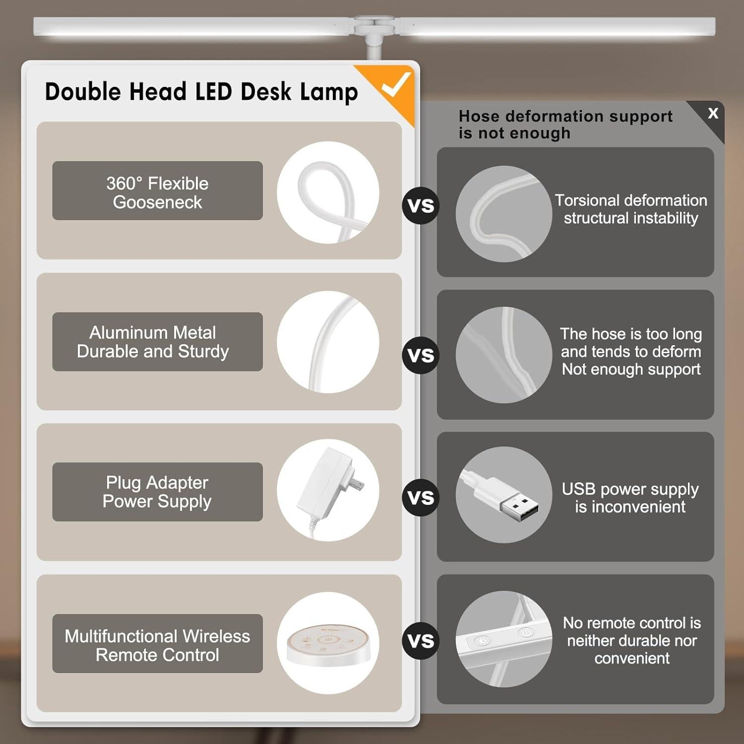 Lámpara de Escritorio LED Pzloz CLED-5501C Ajustable 24W