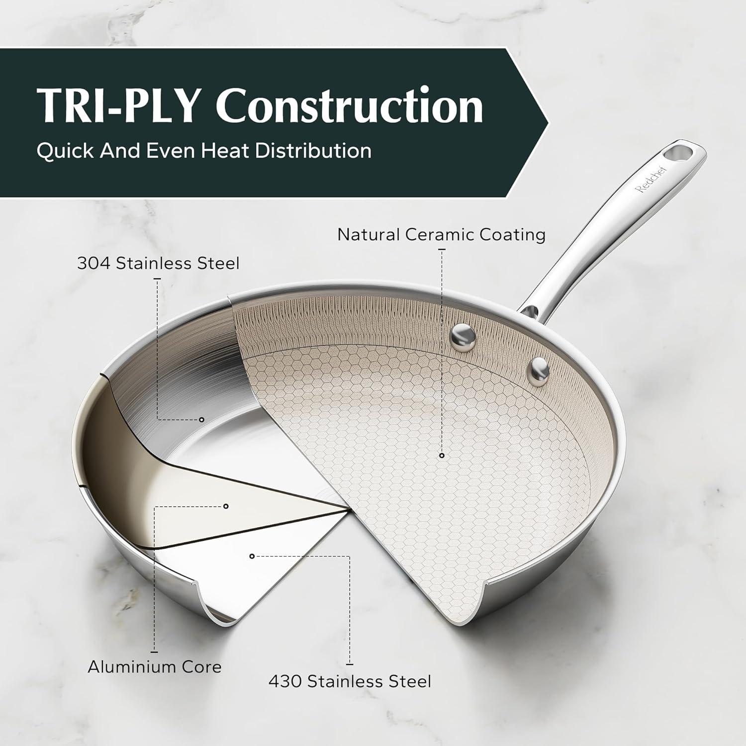 Sartén Antiadherente Híbrida Redchef 20 cm Acero Inoxidable