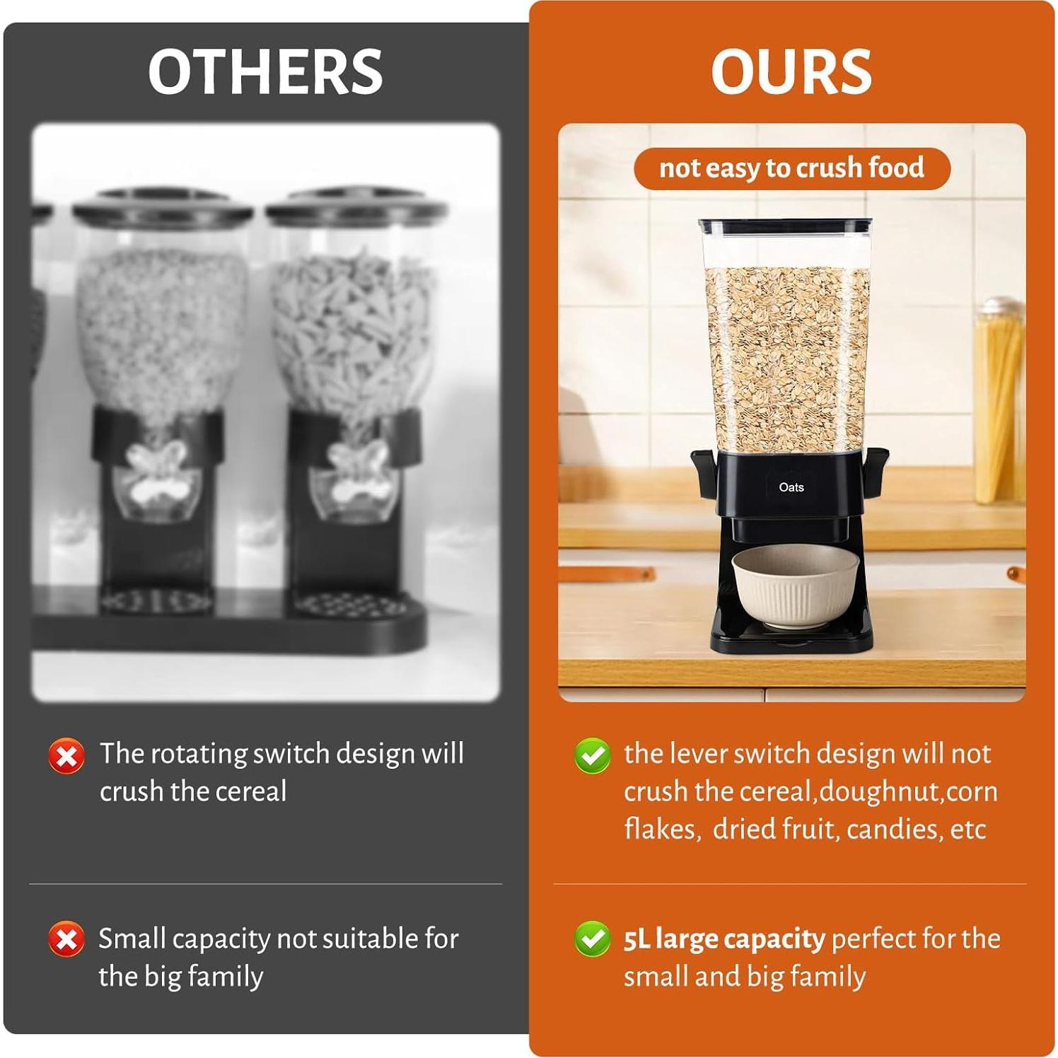 Dispensador de Cereal Qozzix 5000ml 2 Paquetes Negro