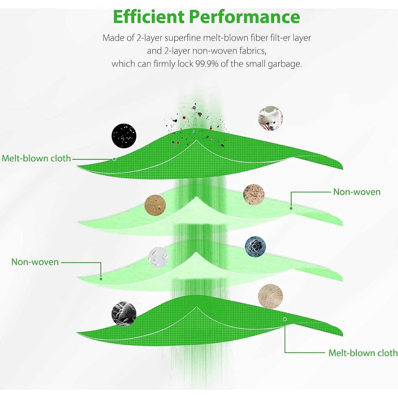 18 Bolsas de Vacío GOFWE para iRobot Roomba i7 i3 i4 i6