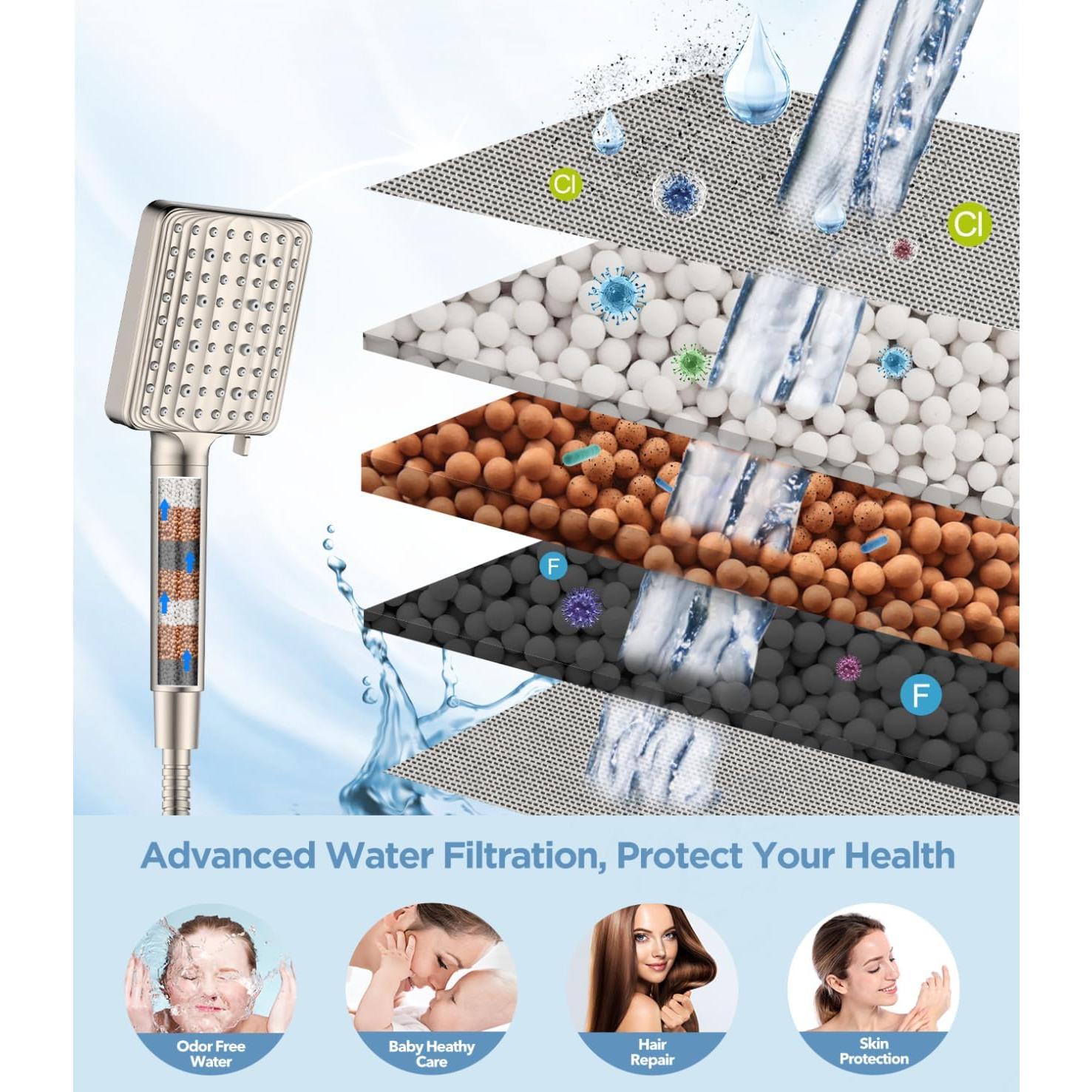 Cabezal de Ducha Filtrado MakeFit - Alta Presión 6 Modos Níquel