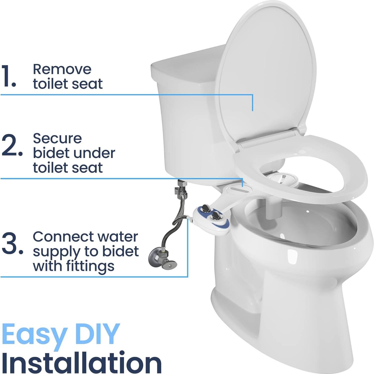 Bidet LUXE NEO 120 - Boquilla Autolimpiante Azul