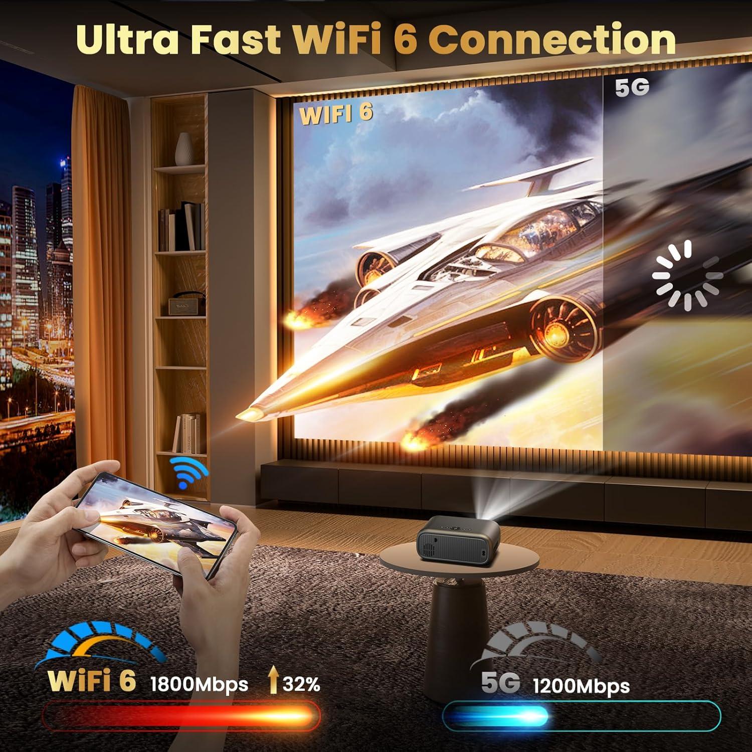 Proyector FUDONI Aurora P4 1080P WiFi 6 650 ANSI Soporte 4K