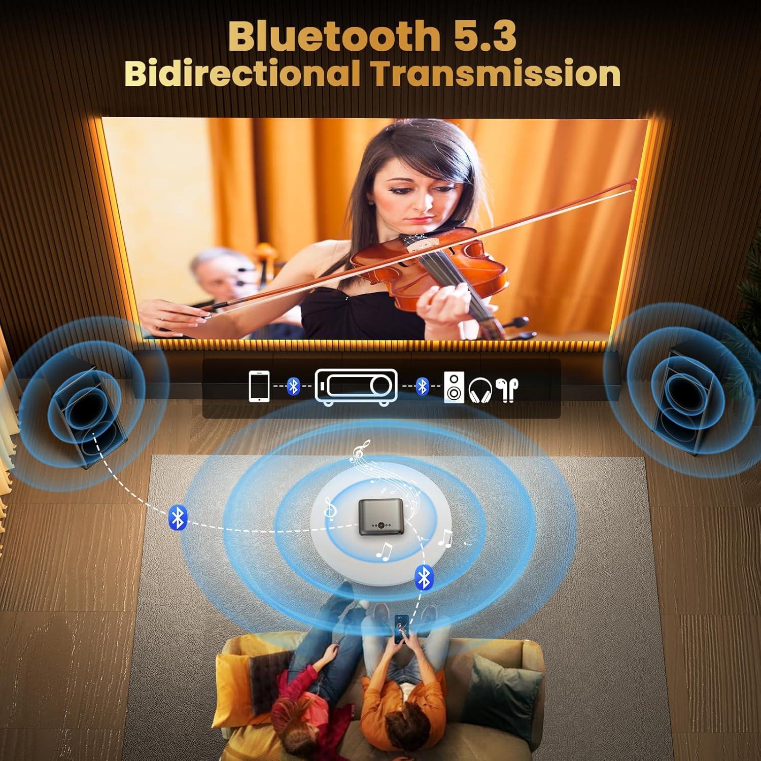 Proyector FUDONI Aurora P4 1080P WiFi 6 650 ANSI Soporte 4K