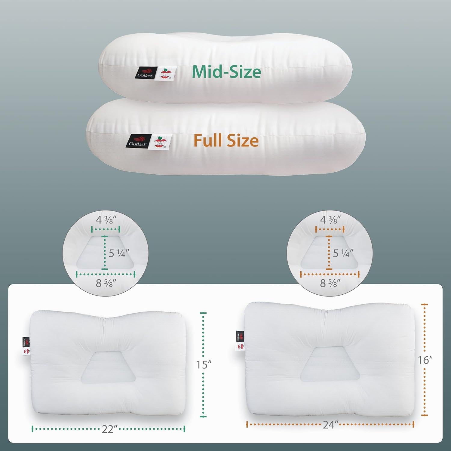 Almohada Cervical Tri-Core Comfort Zone Firme 61x41cm Outlast
