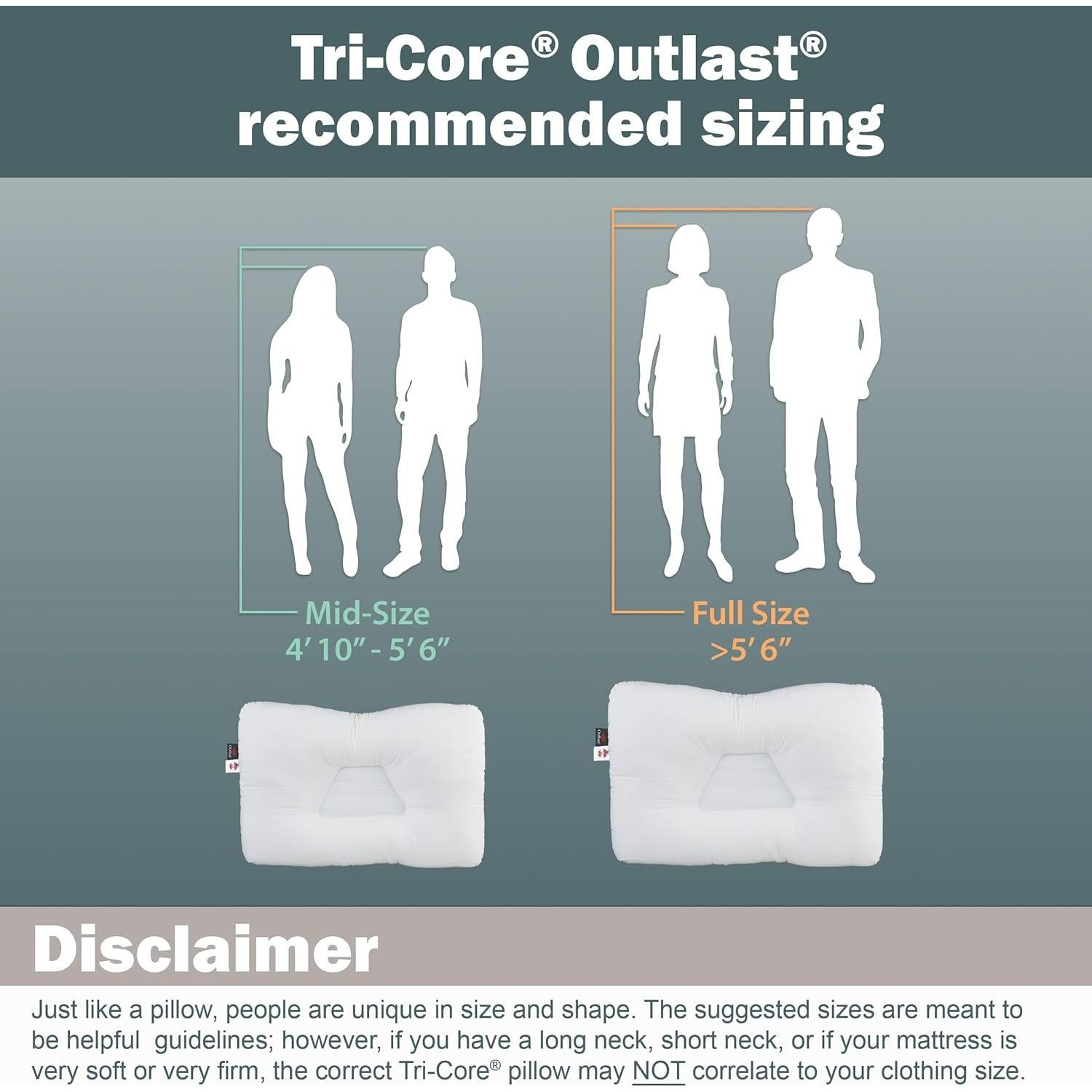 Almohada Cervical Tri-Core Comfort Zone Firme 61x41cm Outlast