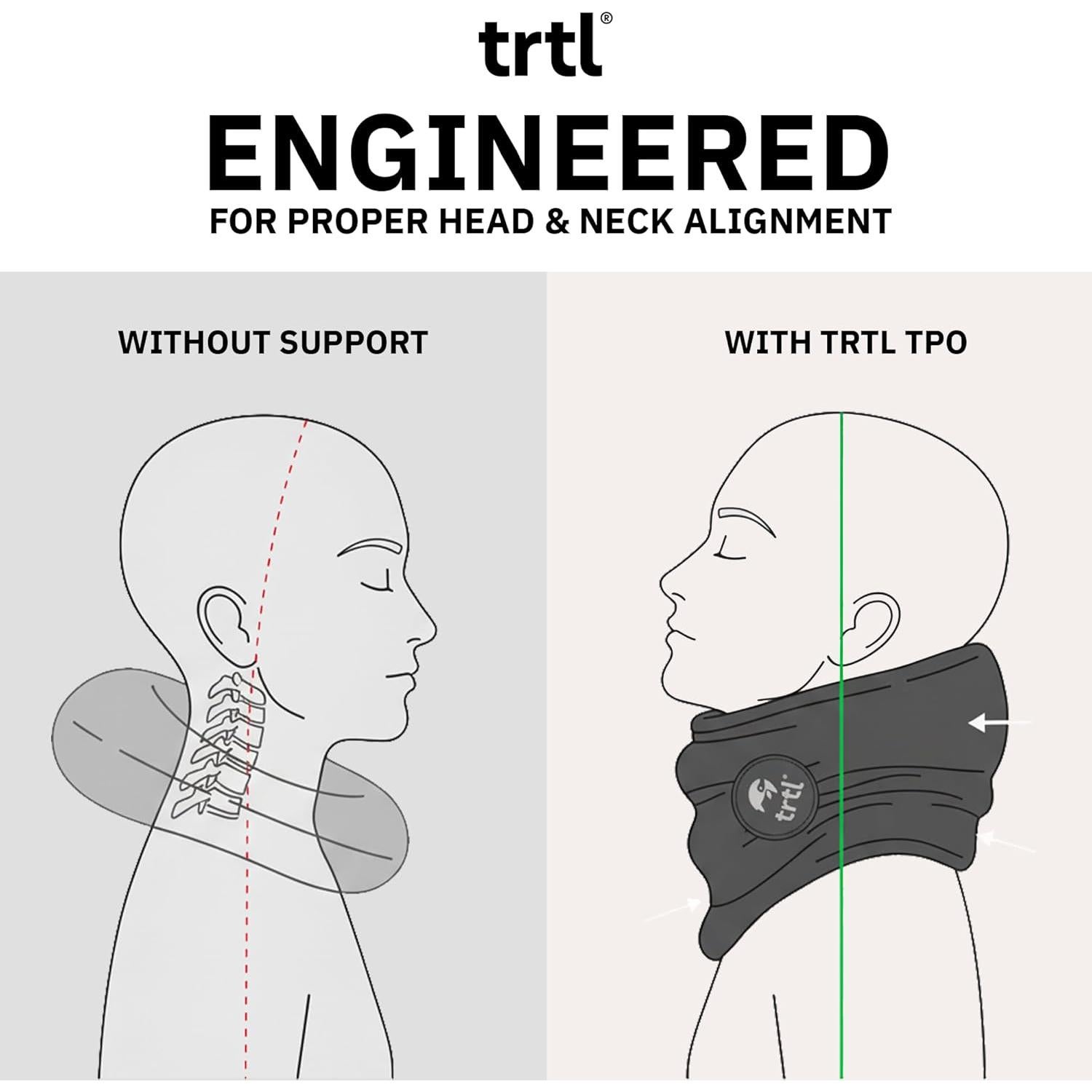 Almohada de Cuello Trtl Negra - Soporte Ergonómico para Viajar