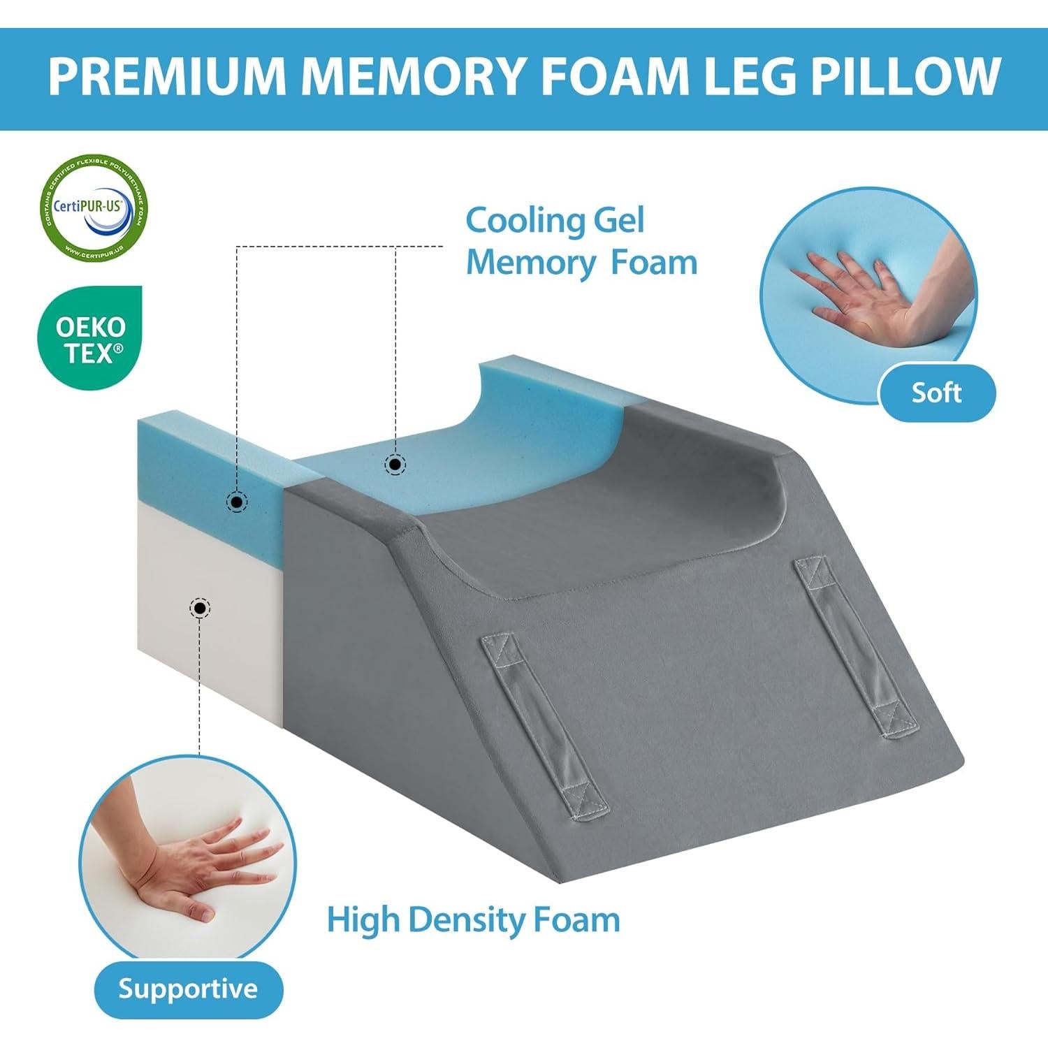 Cojín Elevador de Pierna Doble MEGCXIT Espuma Viscoelástica