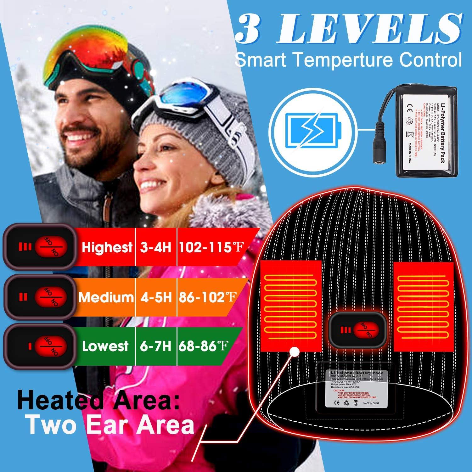 Gorro Térmico Eléctrico Recargable Autocastle Unisex Negro