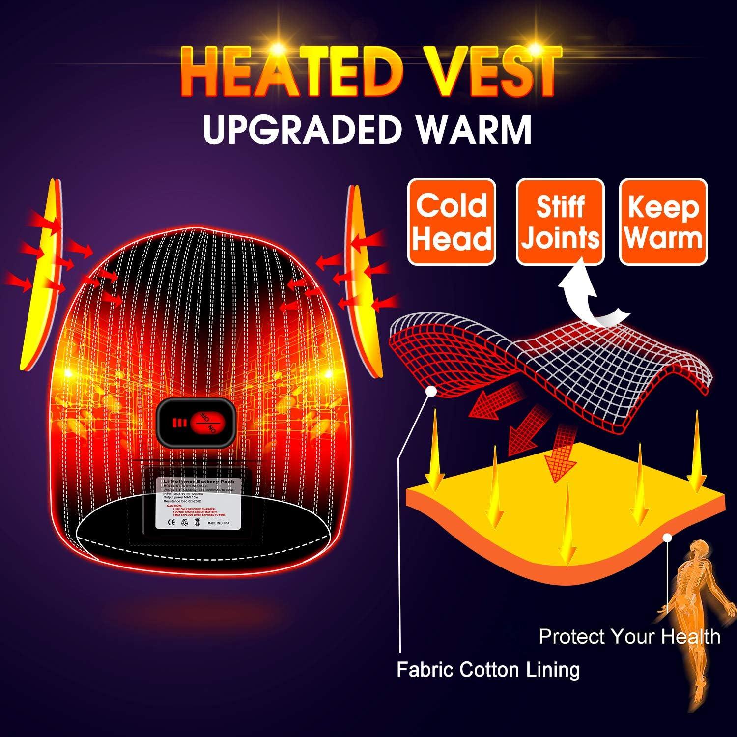 Gorro Térmico Eléctrico Recargable Autocastle Unisex Negro