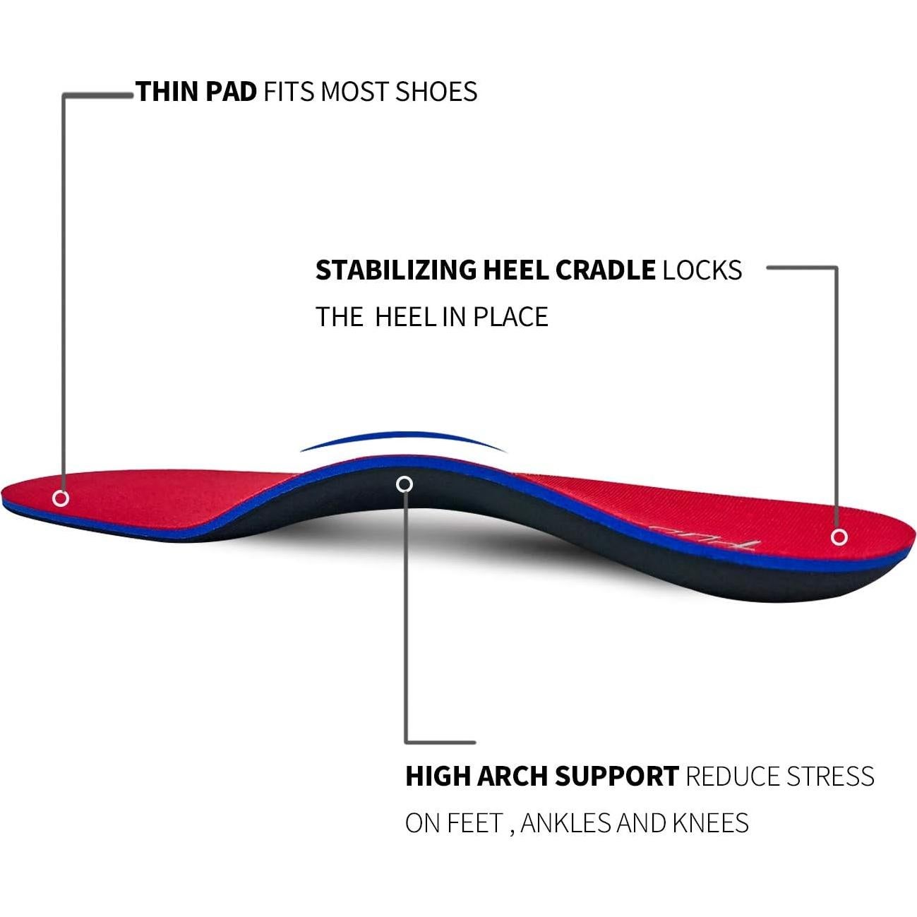 Plantillas Ortopédicas PCSsole Soporte Arco 3cm para Pies Planos