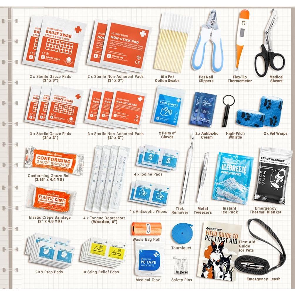 Kit de Primeros Auxilios para Mascotas EVERLIT 95 Piezas