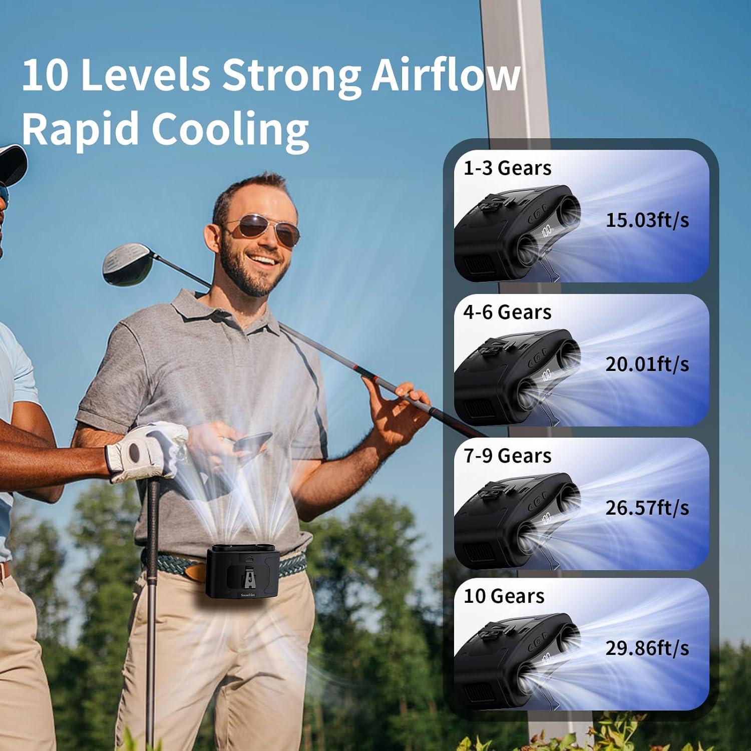 Ventilador Portátil Socool K60 10000mAh Clip Cintura 10 Velocidades