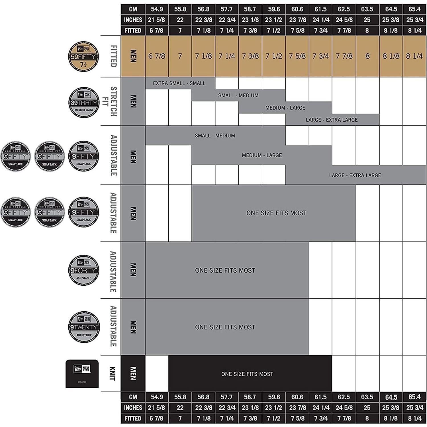 Gorra Snapback Nueva Era NBA 2-Tono Boston Celtics