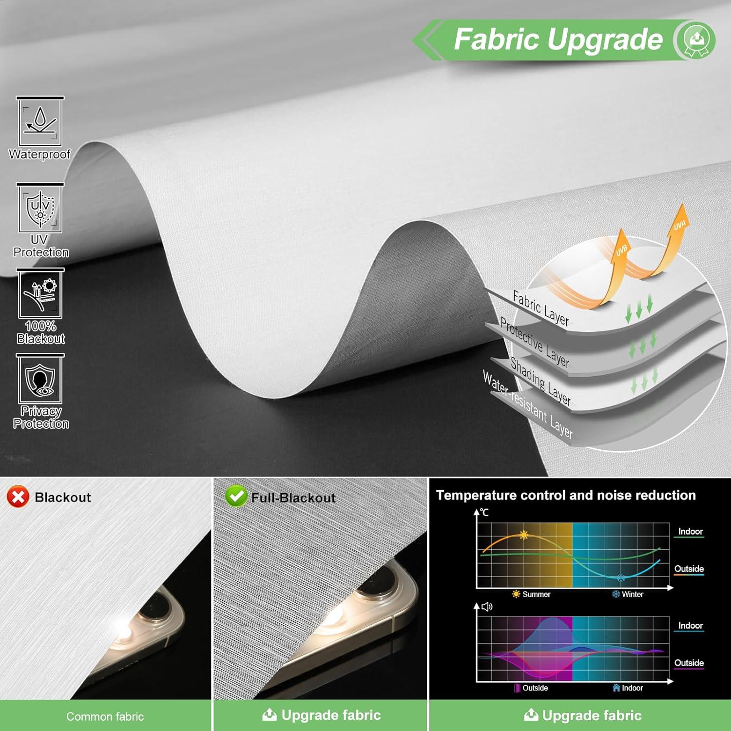 Persiana Motorizada MANSNIX 58x182 cm Blackout Blanca