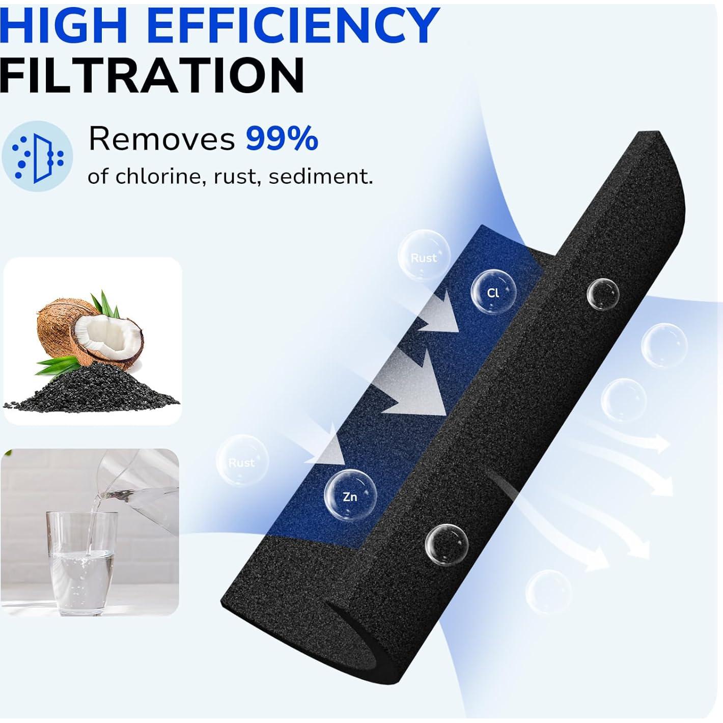 Fil-Fresh 4 Filtros de Agua PUR PPF900Z Certificado NSF