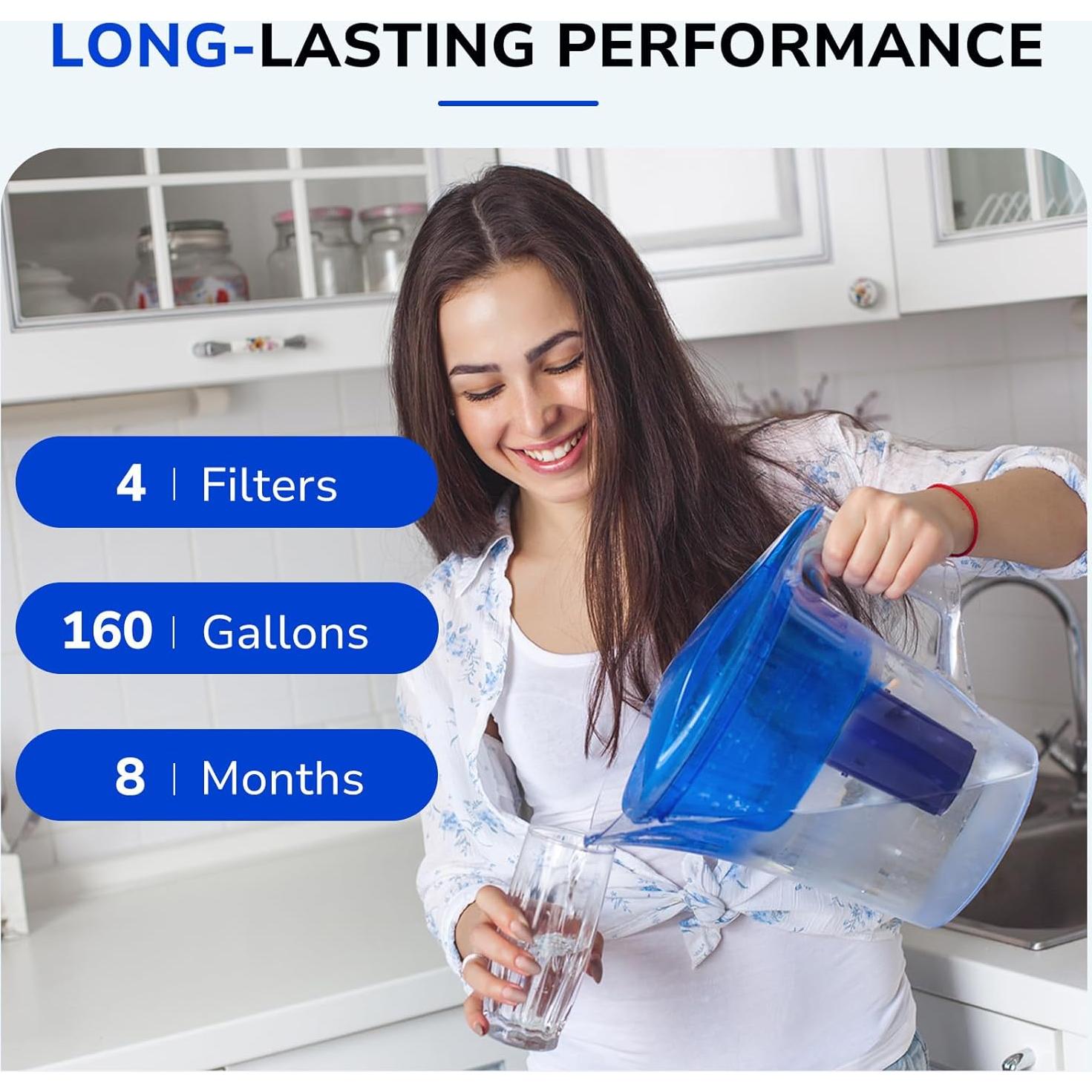 Fil-Fresh 4 Filtros de Agua PUR PPF900Z Certificado NSF