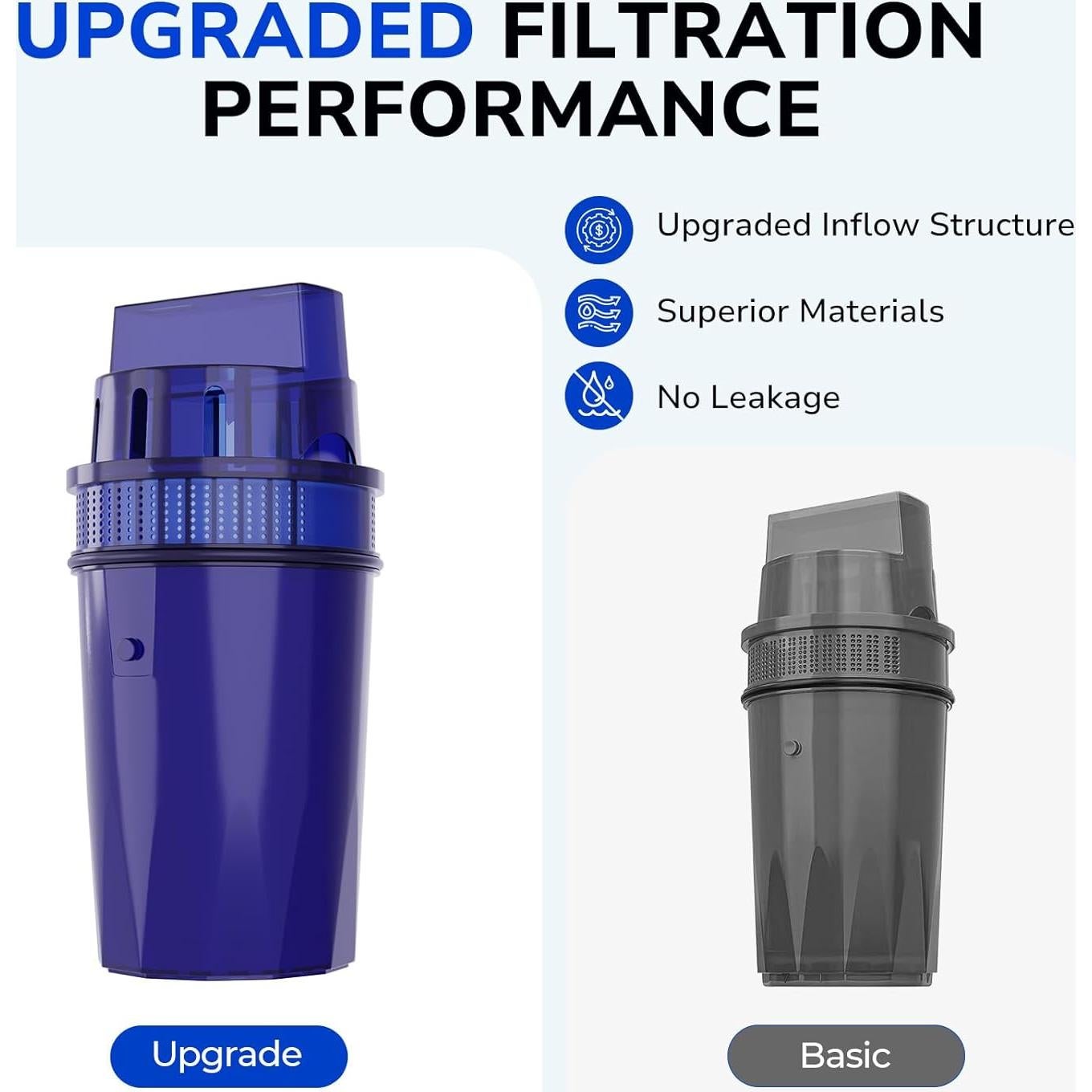 Fil-Fresh 4 Filtros de Agua PUR PPF900Z Certificado NSF