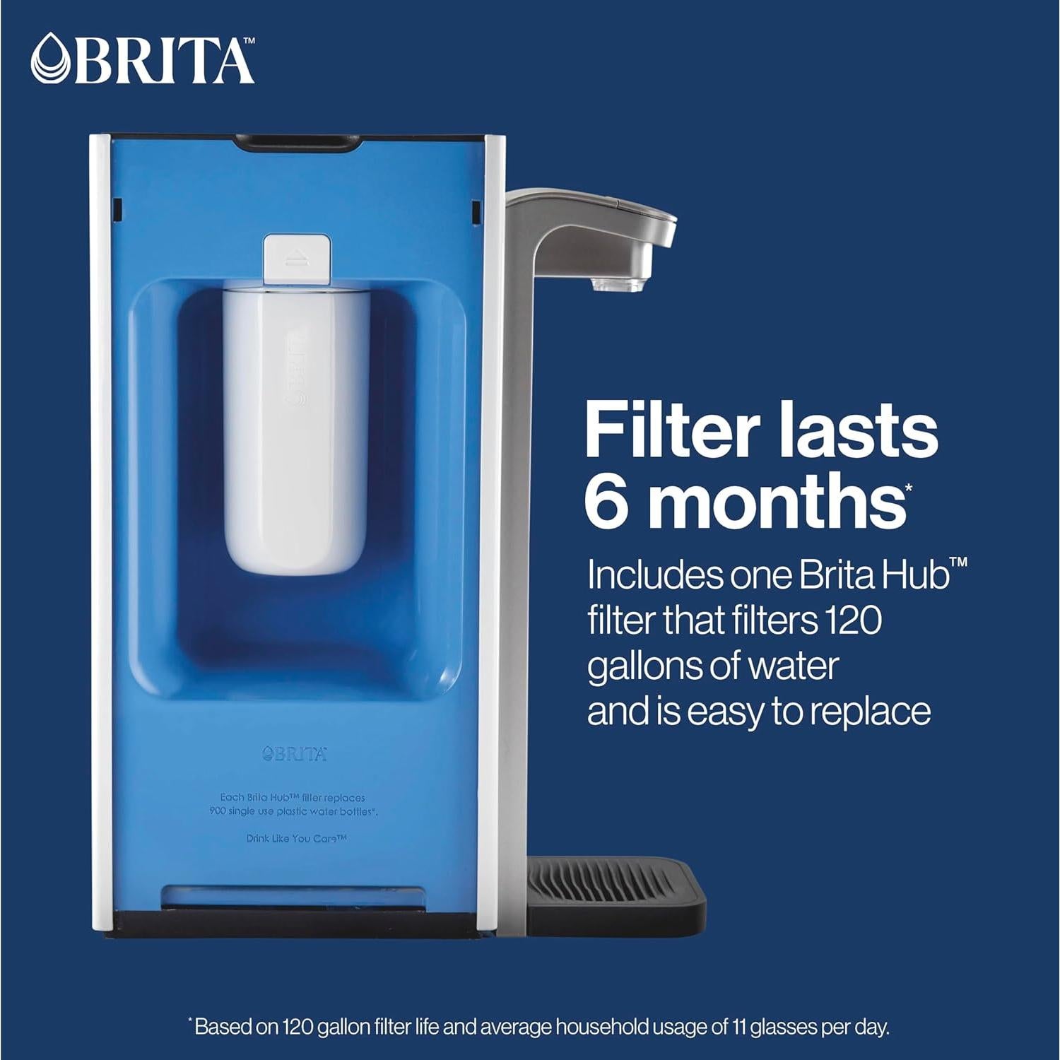 Filtro de Agua Brita Hub Instantáneo 12 Tazas 87340