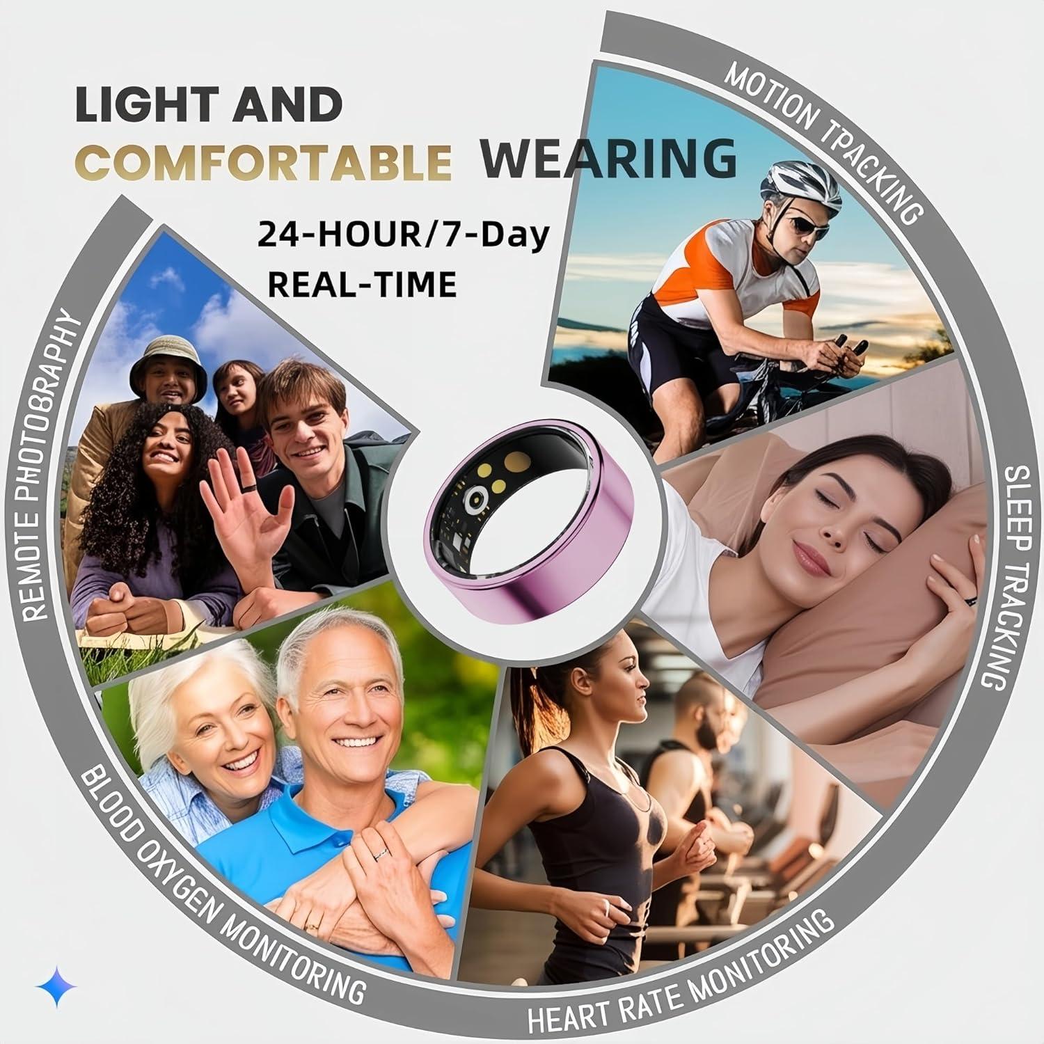 Anillo Inteligente UniJethro Negro 6# - Seguimiento Salud y Fitness