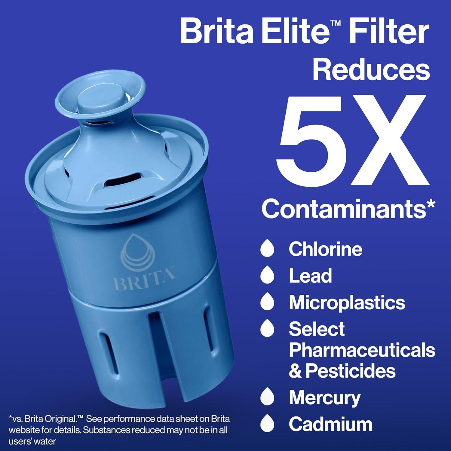 Jarra de Filtro Brita Everyday Elite 10 Tazas Blanca