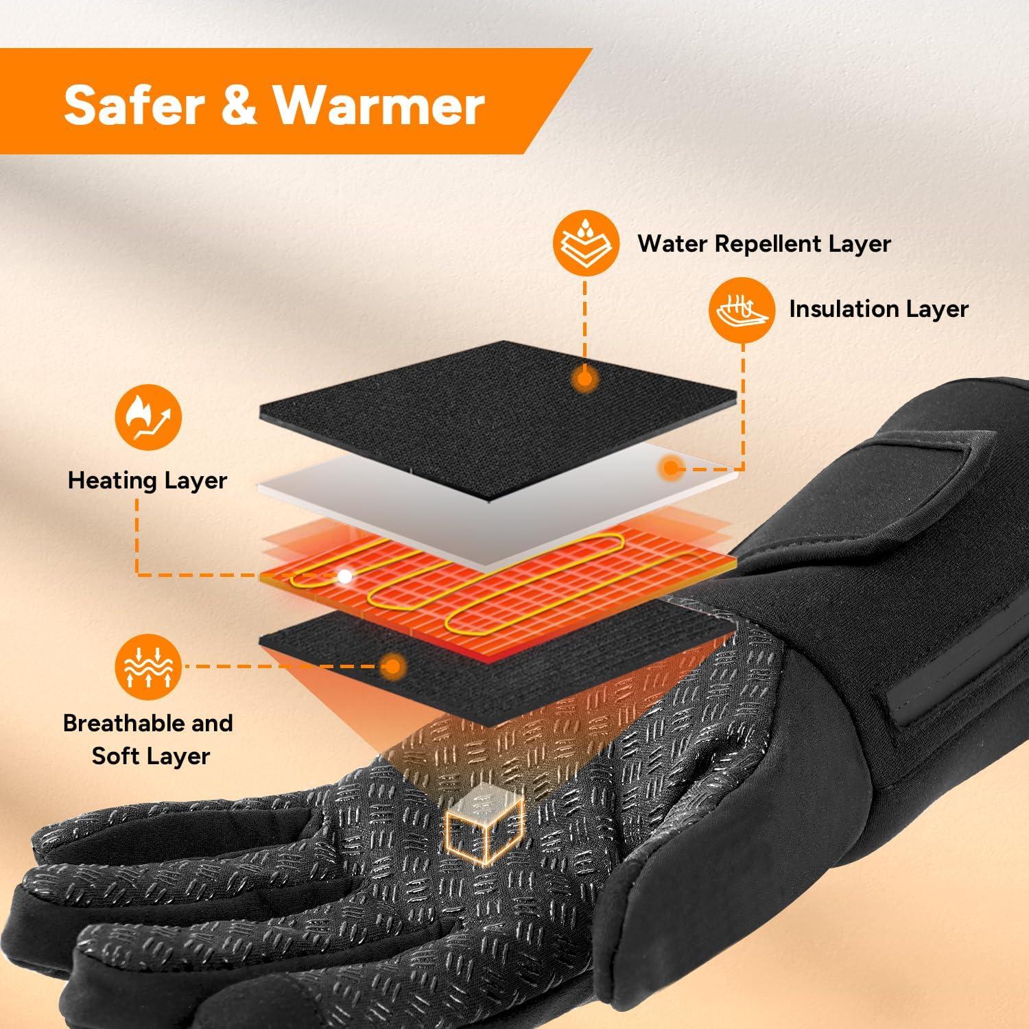 Guantes Calentados DR.PREPARE Unisex Táctiles 3200mAh