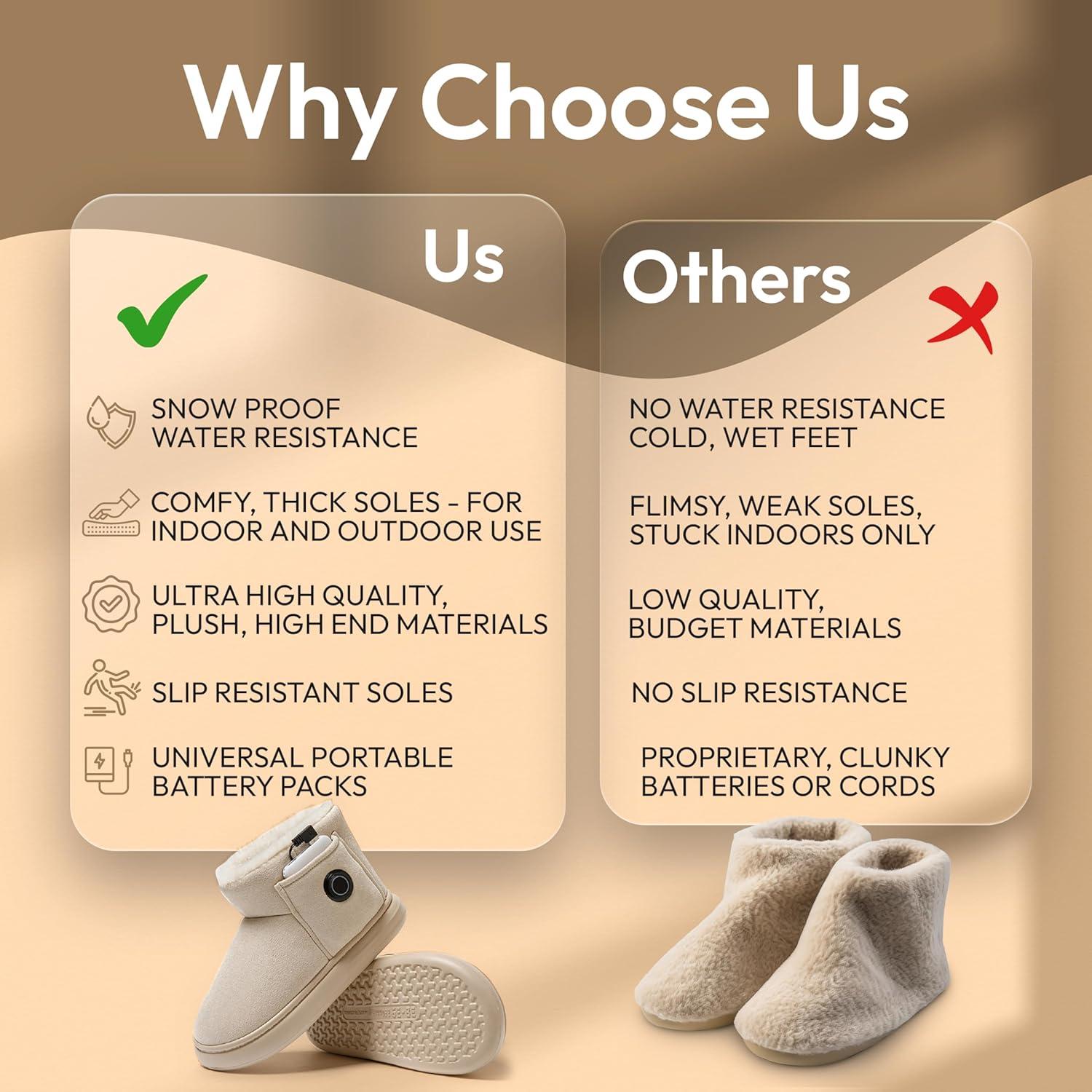 Zapatillas Calentadas Nedora para Mujeres, Beige, 3 Temperaturas