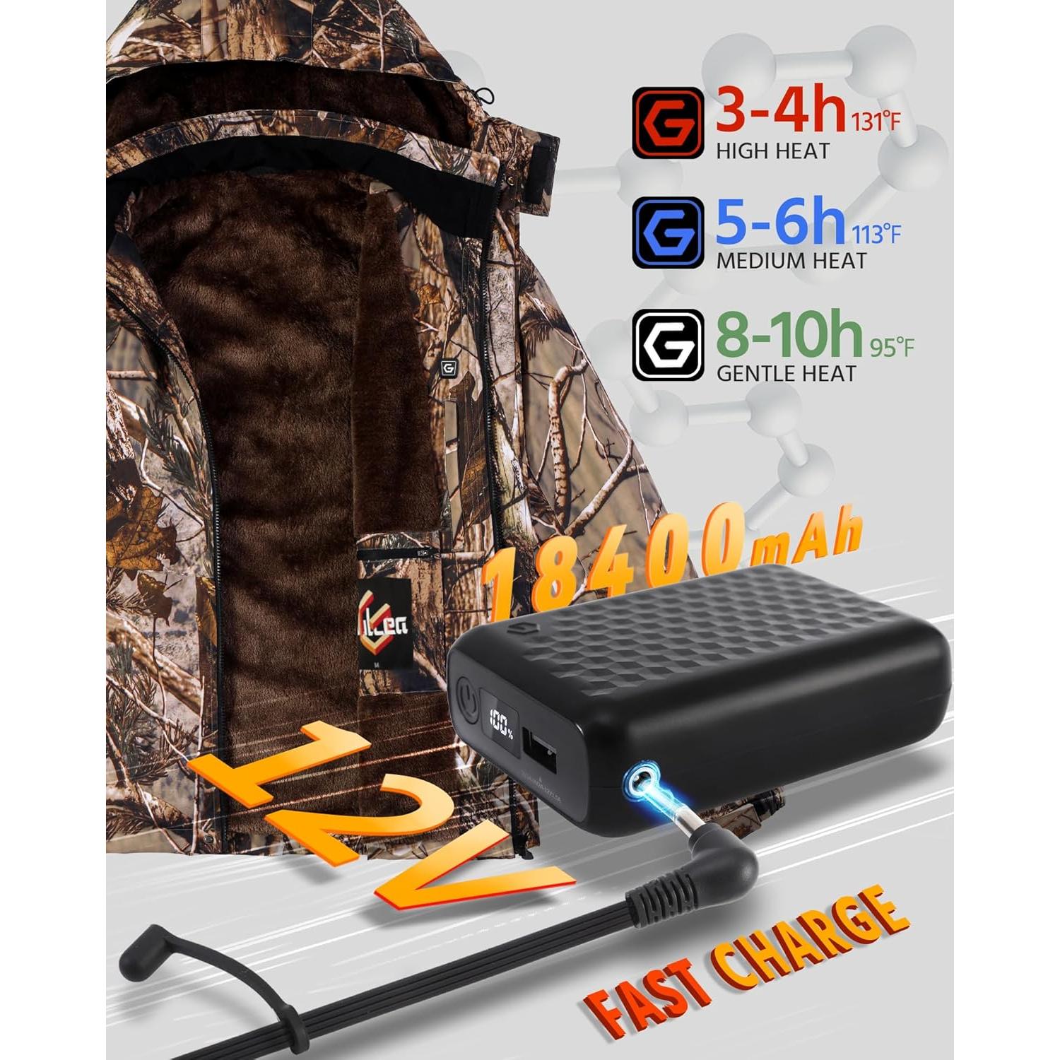 Chaqueta Térmica Wulcea para Hombres Camo Marrón Forrada Piel